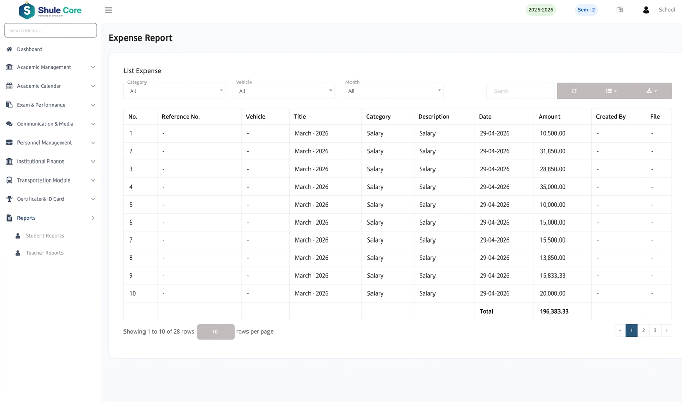 Expense Report